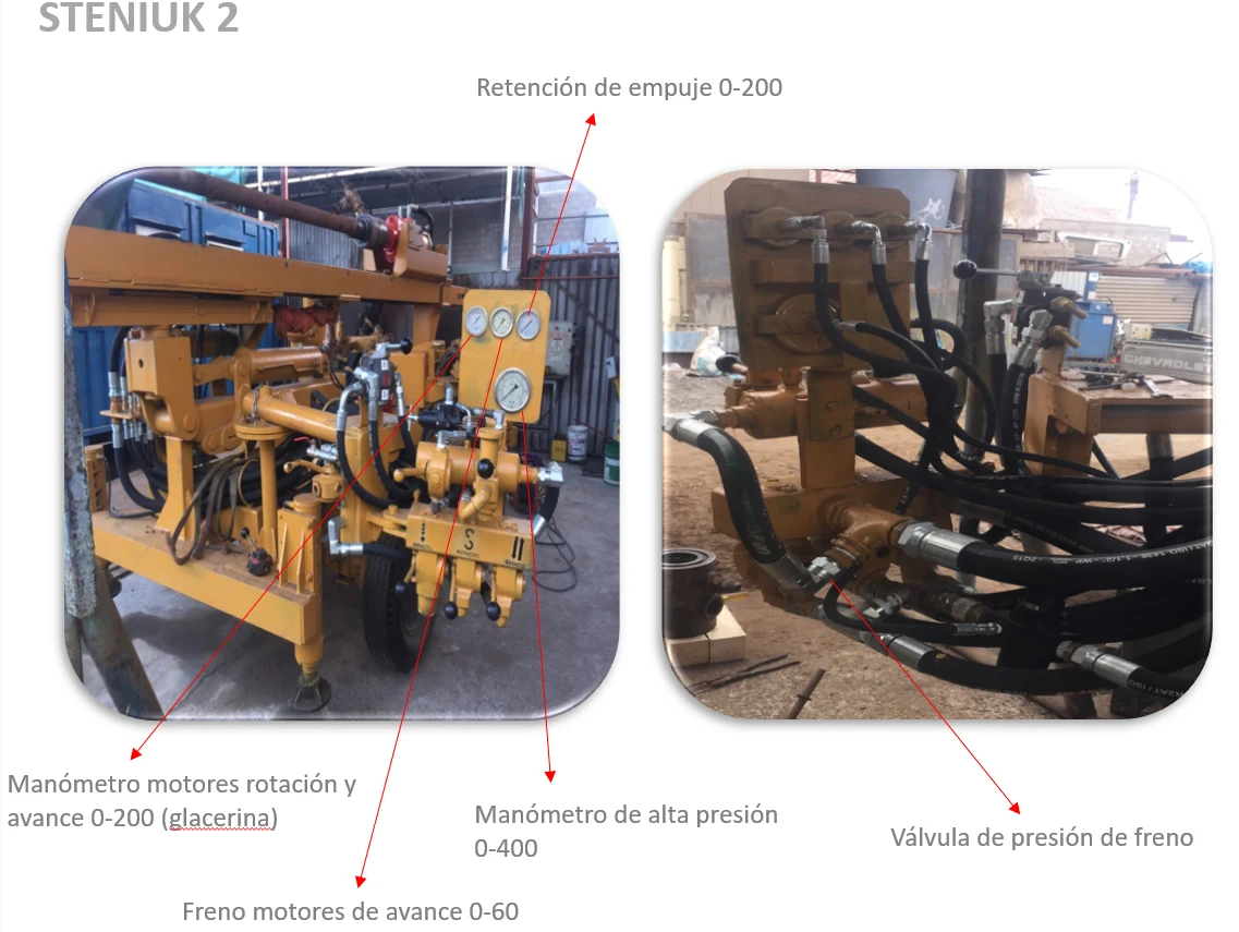 Fabricación equipo